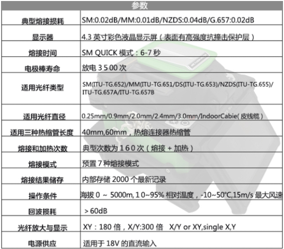 浅析一诺15m熔接前世今生